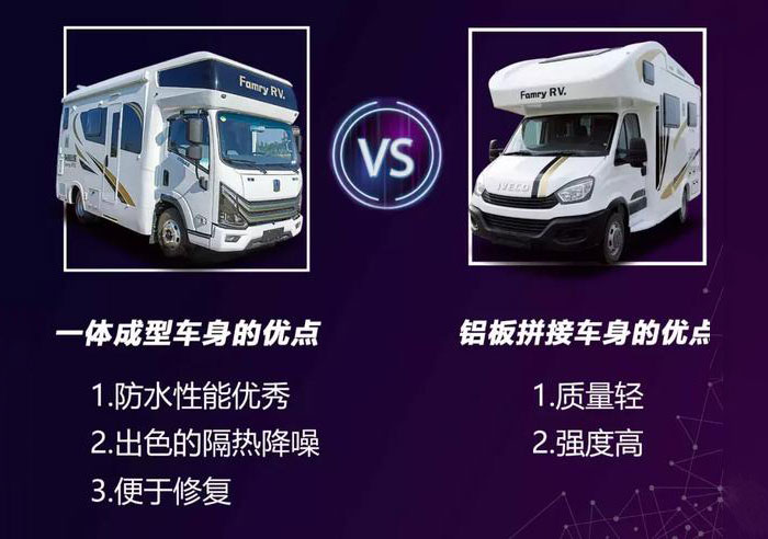 玻璃鋼房車外殼五大優(yōu)點(diǎn)！鋁板VS玻璃鋼？